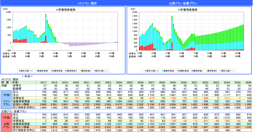 当社のご提案資料 サンプル画像